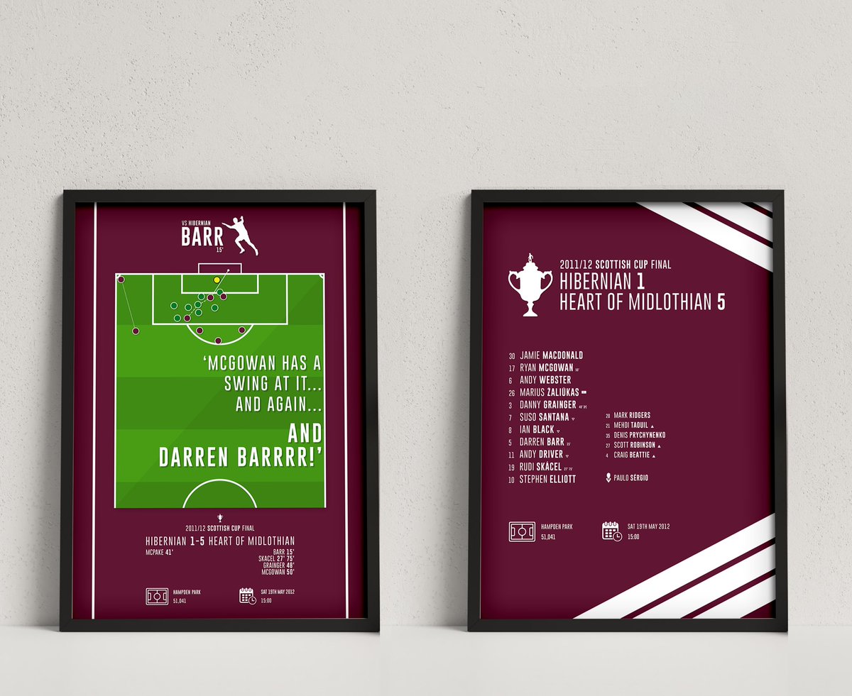 goalframeprints's tweet photo. 𝐆𝐈𝐕𝐄𝐀𝐖𝐀𝐘 𝐓𝐈𝐌𝐄 🎁

🇱🇻🏆 Hearts fans - to commemorate that day in May - 11 years on, we’re giving away these two prints! (one to each winner)

To enter:
• 𝗙𝗼𝗹𝗹𝗼𝘄 @goalframeprints
• 𝗟𝗶𝗸𝗲 and 𝗥𝗲𝘁𝘄𝗲𝗲𝘁 this post

Winners announced Tues 23rd May!

#HMFC https://t.co/XwpJrNVDoY
