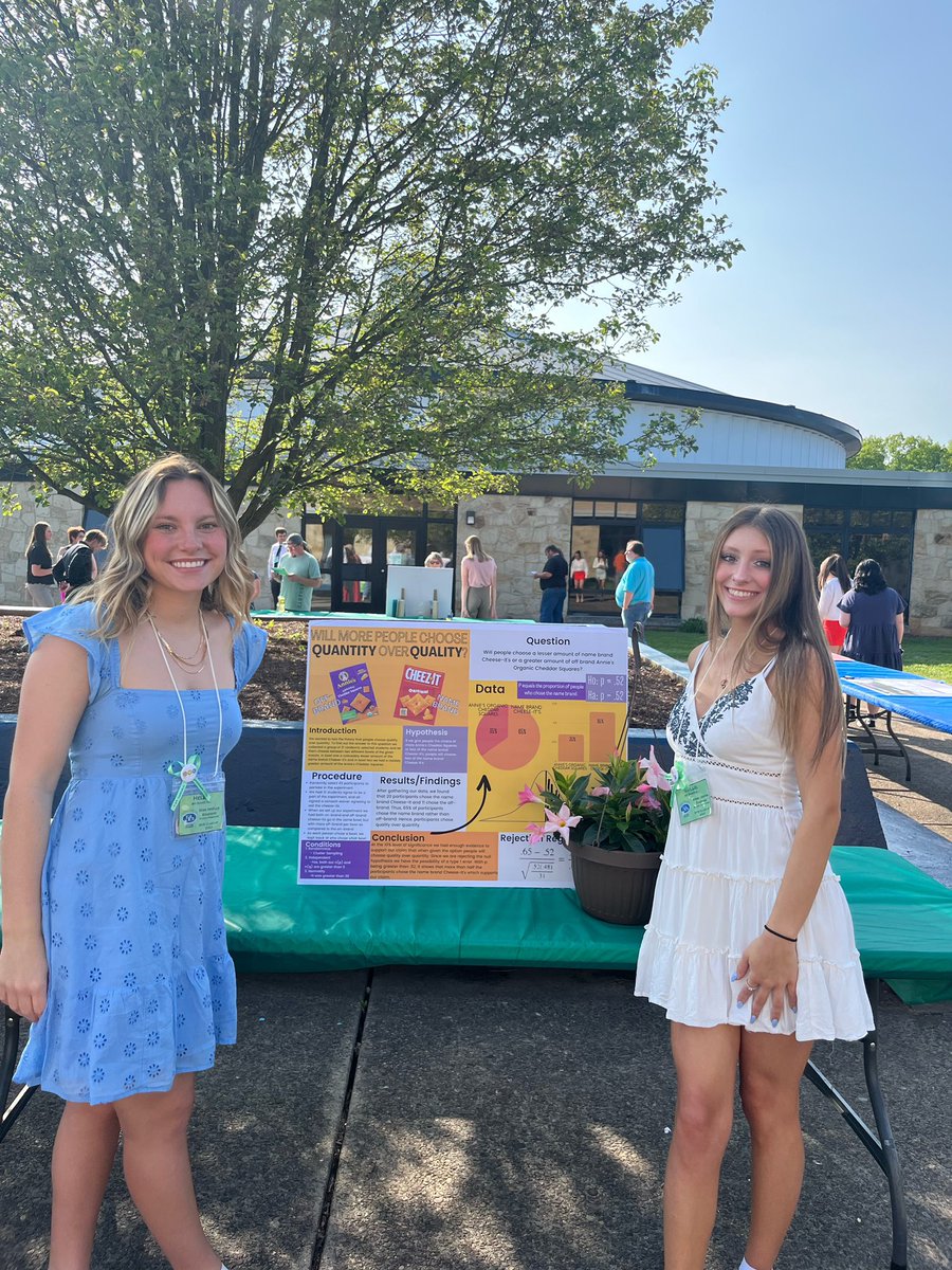 HMS_MrsTurk's tweet photo. Our BHS students participated in a Statistics Symposium event led by math teacher Ms. Volek.  It was a great showcase of learning for all!  https://t.co/29BnmAXUuS https://t.co/osoFSYdOJ1