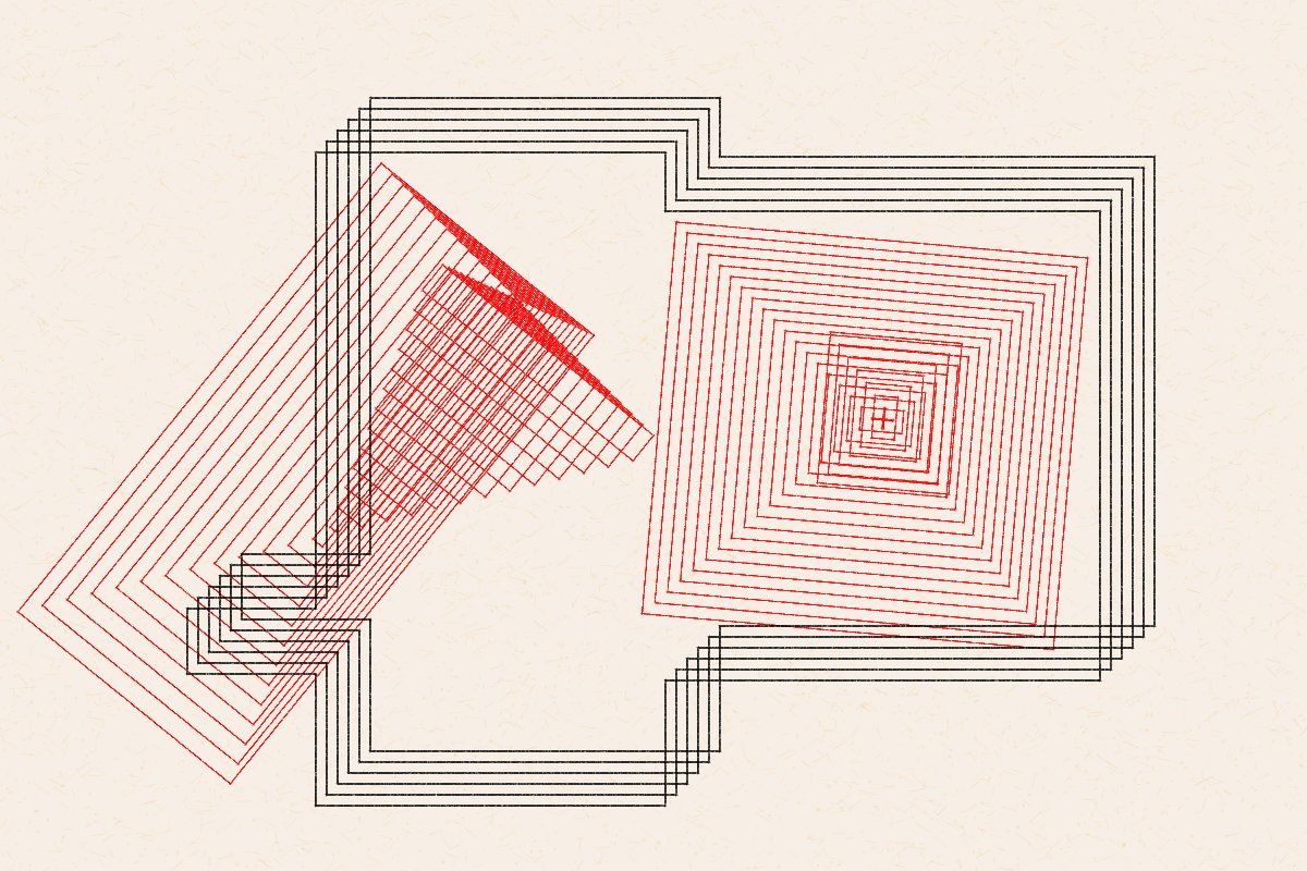 There is beauty in lines, even when the algo break and that everything goes south