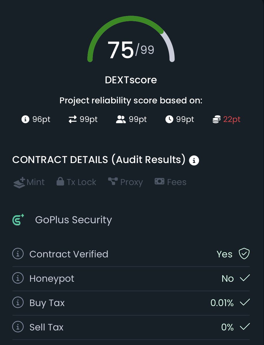 Wizzle35724's tweet photo. Contact is verified by #DEXTscore and looks secure! With everyone’s favourite 0/0% taxes! 🔥
As always #DYOR https://t.co/pGOAlNKXdN