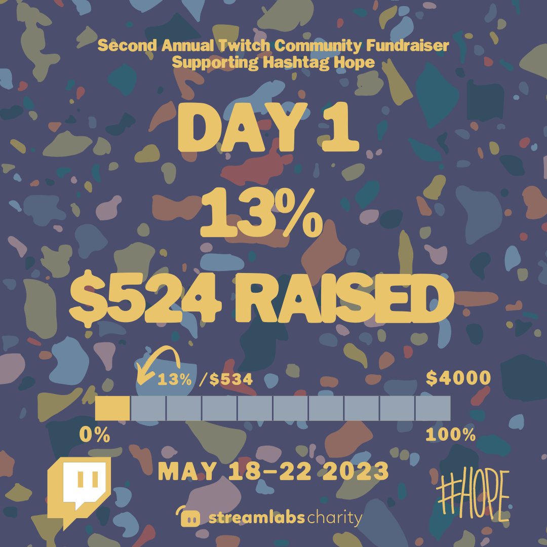 Hojunhu's tweet photo. First day done! The team is doing great! And everybody is being awesome! Tonight I'm gonna be streaming GTA RP on Travis, starting at 4pm EDT. #hashtaghope #imgladyourestillhere #igysh https://t.co/c0h1DLk08h