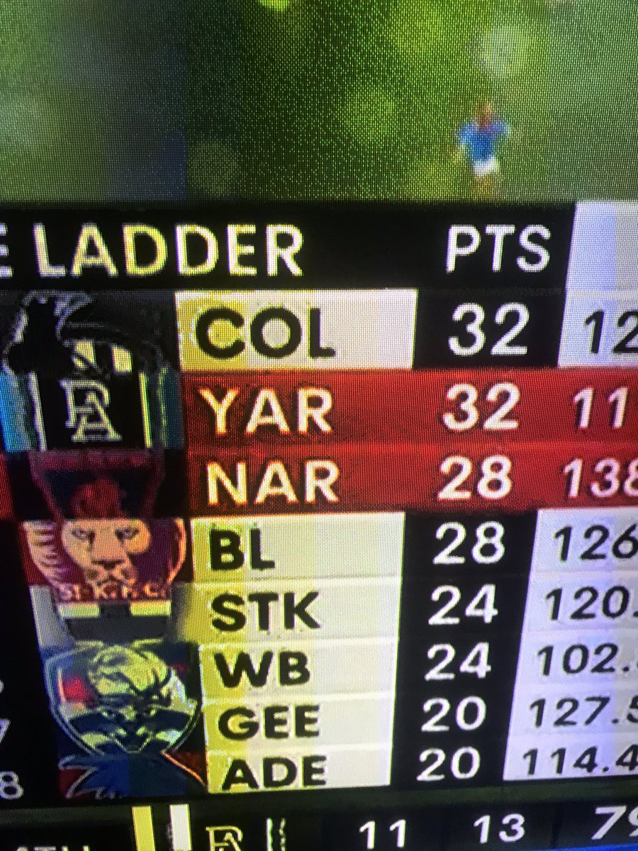 Peter J Carr tweet media