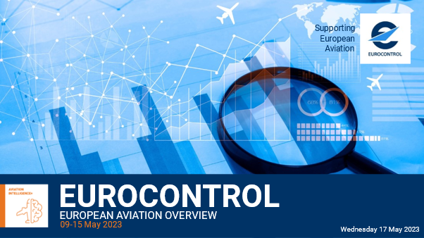 Latest @eurocontrol European Aviation Overview with data on traffic, delays, punctuality, fleet size/deliveries & much more eurocontrol.int/publication/eu… @Transport_EU @ECACceac @CANSOEurope @ACI_EUROPE @IATA @A4Europe @eraaorg