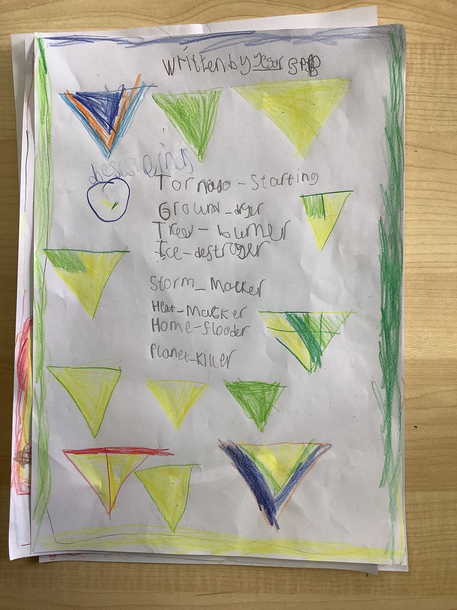3PD_LPS's tweet photo. We’ve created a piece of display work for our Kenning poems. 😍 #LPSwriting https://t.co/3fnNhb1FTS