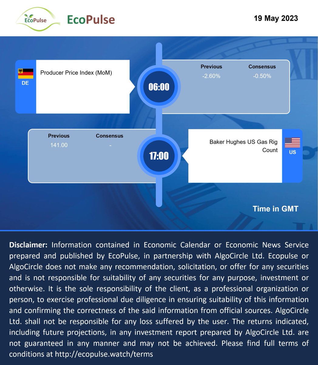 EcoPulseWatch's tweet photo. Don't miss today's high impact events!  For full calendar, contact info@algocircle.com #EcoPulse #EconomicCalendar https://t.co/B6yPekhVdI