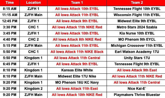 AllIowaAttack's tweet photo. ππππππππ¨π
Day βοΈ at May Madness
π May 19th
GO ATTACKβΌοΈ
#2023EYBL | #MayLive #AttackFamily https://t.co/t3G2OtVOQ1