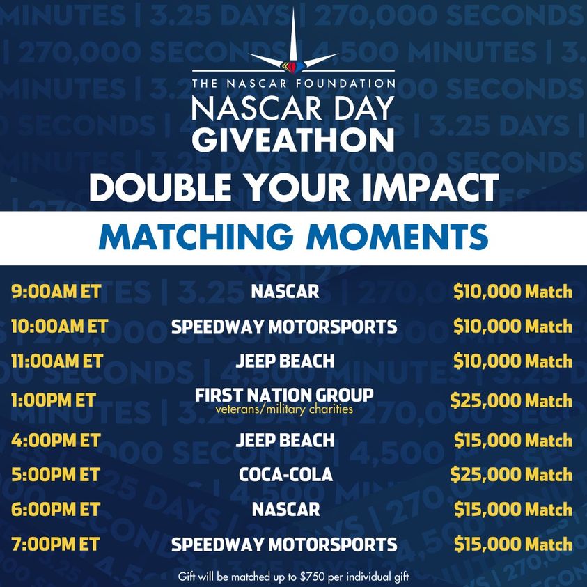 beadsofcourage's tweet photo. Happy NASCAR Day! Today is the FINAL DAY to make your donation to support #Beadsofcourage! Your gift could be MATCHED, up to $750! All you have to do is visit https://t.co/yc1hQ6otTJ #NASCARdayGiveathon #NASCAR75 #TheNASCARFoundation #NASCAR #believeinbeads https://t.co/ZO0m262ic9