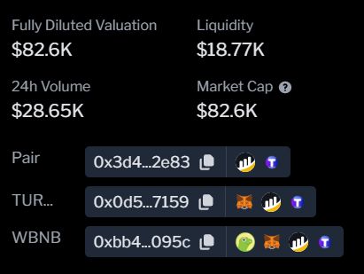 #TurboAI trading volume increasing as f*ck 🟢🟢🟢🟢🟢🟢🔥🔥🔥🔥🔥

Contract renounce today!

🔹Chart: geckoterminal.com/bsc/pools/0x3D…
🔹Buy $TURBOAI: pancakeswap.finance/swap?outputCur…

#BNBTurbo #BNBChain