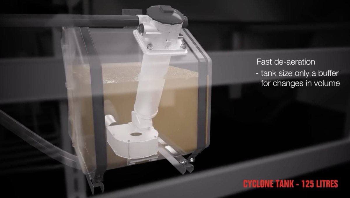 atlaspolar's tweet image. REDUCE CRANE OPERATING COSTS WHILE SAVING SPACE AND THE ENVIRONMENT. Learn about HIAB's efficient CYCLONE tank system: bit.ly/3Whf666

#operatingcosts #atlaspolar #oilefficiency #environment #loweremissions #fuelsavings @Hiabglobal @craneandhoistca @BSIAofBC