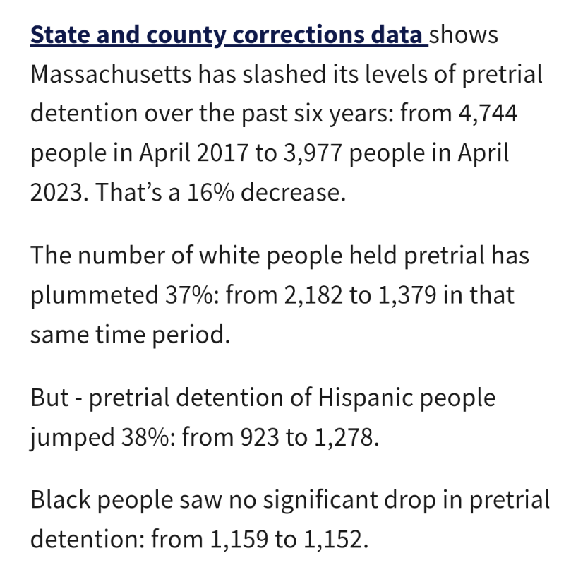 CourtWatchMA's tweet photo. 🚨 This needs more attention! 🚨

The jail population in Massachusetts has decreased since 2017 "bail reform" (an ability to pay standard judges often ignore) by ~16%.

But that decrease basically only represents fewer white people in jail!

MORE people of color are jailed now! https://t.co/6PDQjBQJiT