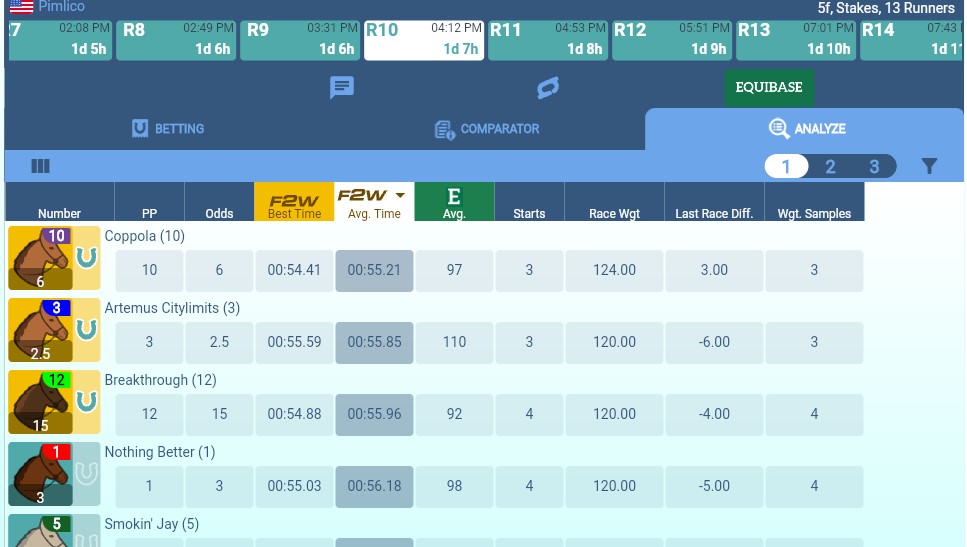 Form2Win tweet media