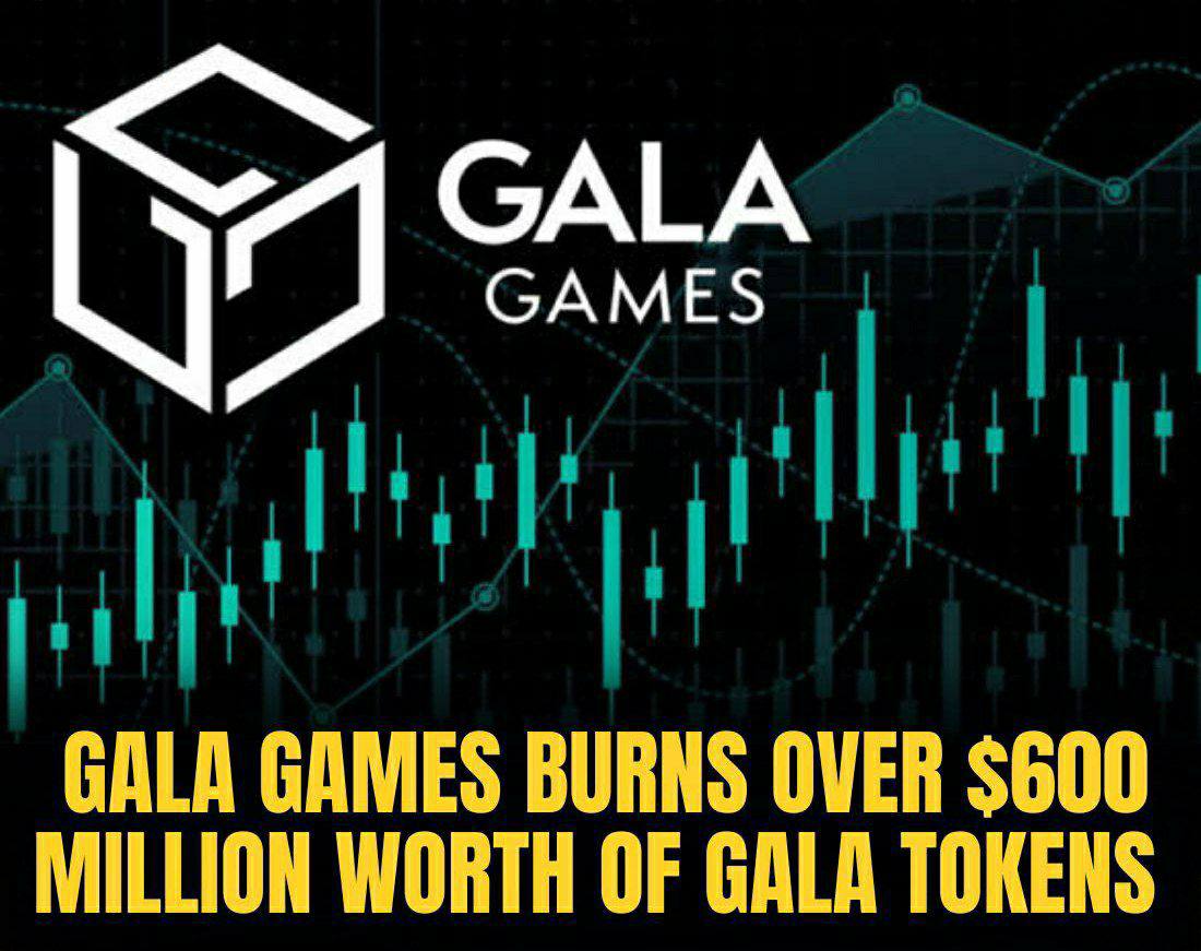 Tamil_cryptohub's tweet photo. 💛 #GALA Games burns over $600 million worth of $GALA tokens https://t.co/WSm6KkOb3j