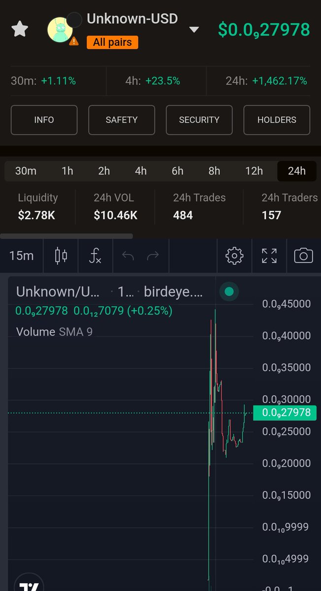 0xirus's tweet photo. #WOOPA $WOOPA @wabalabaland 1400% increase in 24 hrs lessgoooo who said memecoins are dead !!!!! Here we come 🤑🤑🤑 #Memecoinseason2023 #memecoins #Solana #PRINTING https://t.co/vfKGndIZgb