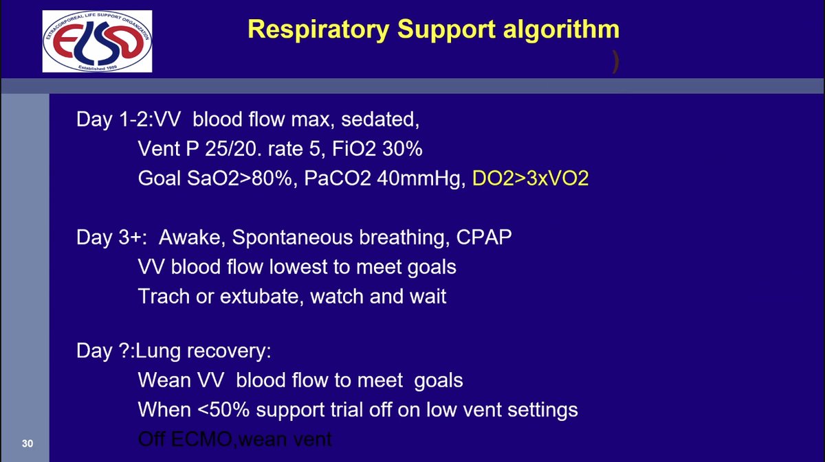 FOAMecmo's tweet photo. Listening to @ECMO_Bob telling us about the history of #ECMO & the evolution of the technique:
➡️ low resistance MLs can be used with centrifugal pumps, less thrombogenic
➡️ circuits iherently safe, simple, easy to prime
➡️ single care giver in #ICU
➡️ safe simpler vascular access
➡️ earlier application
➡️ extubate, wake up, mobilize, let lung heal
But do NOT forget: to do #ECLS you need to understand & consider physiology!! #SEECMO2023