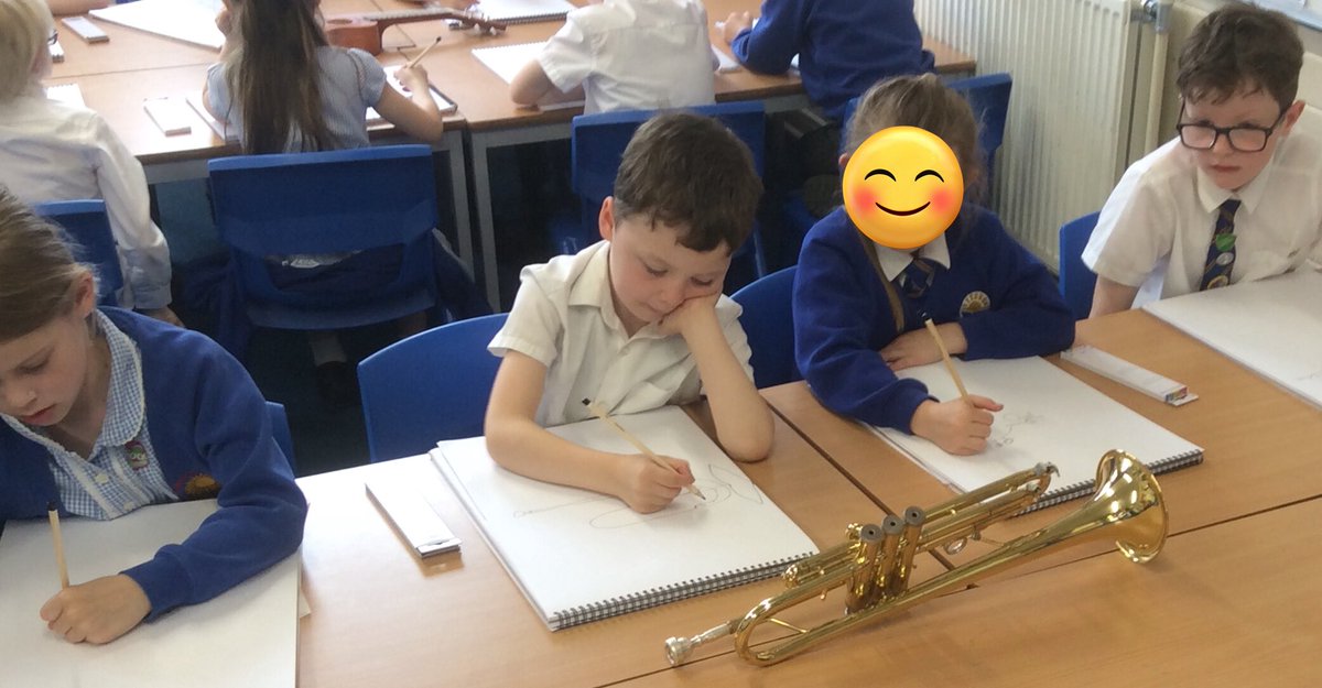 Show me what you see!