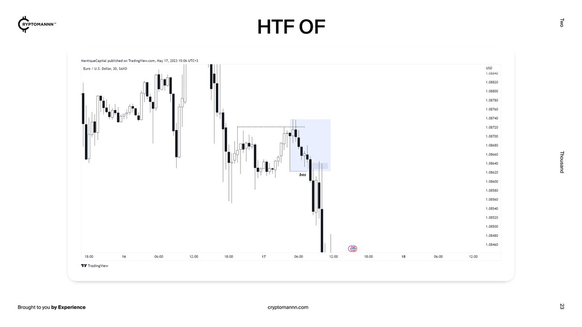 MantiqueCapital tweet media