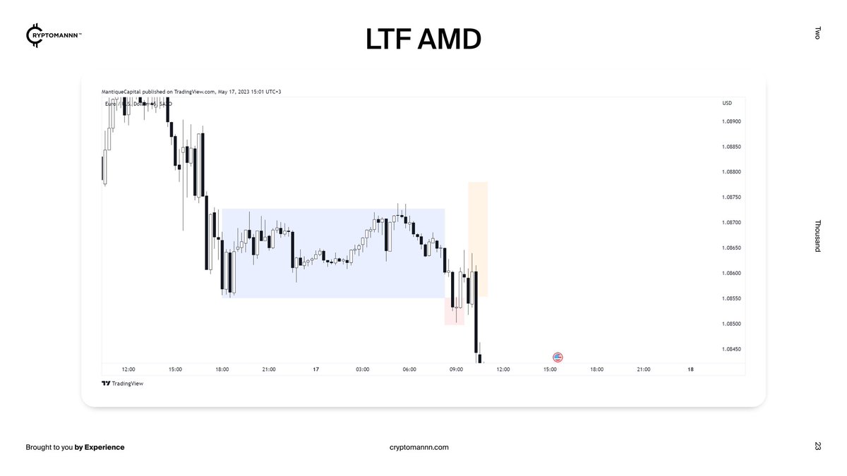 MantiqueCapital tweet media