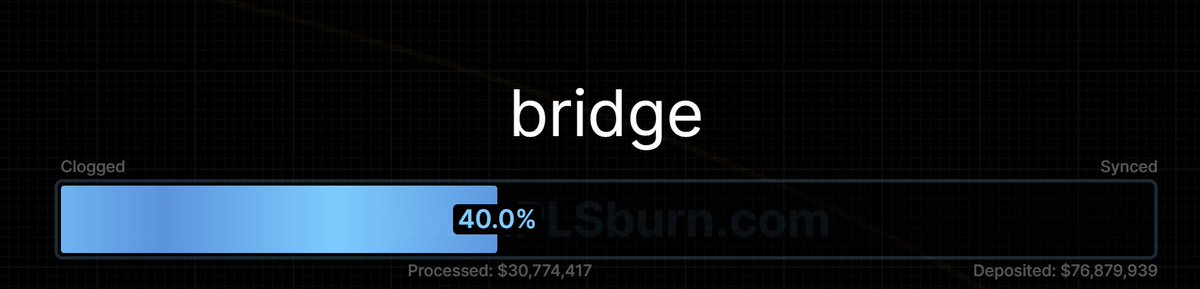 Richard Heart (@richardheartwin) on Twitter photo 