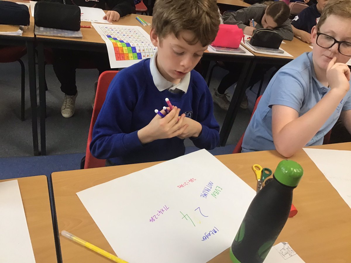 astley_primary6's tweet image. Thinking about facts for our number of the day posters in Marvellous Maths time! #MathsisACE #284isthemagicnumber @Astley_Primary