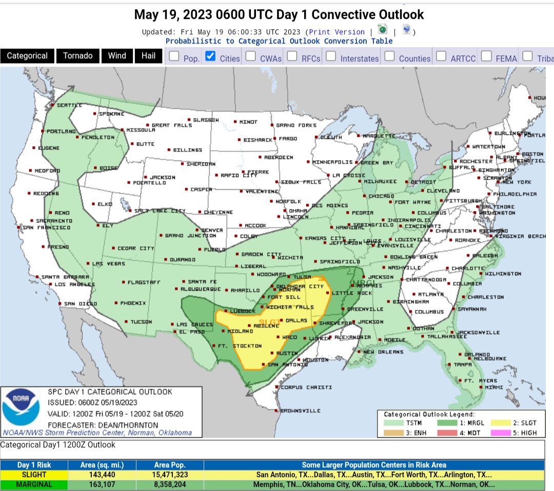 Str8OuttaIowa tweet media