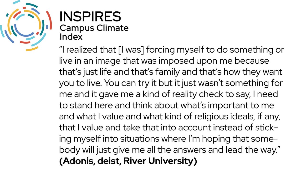 Inspires Index tweet media