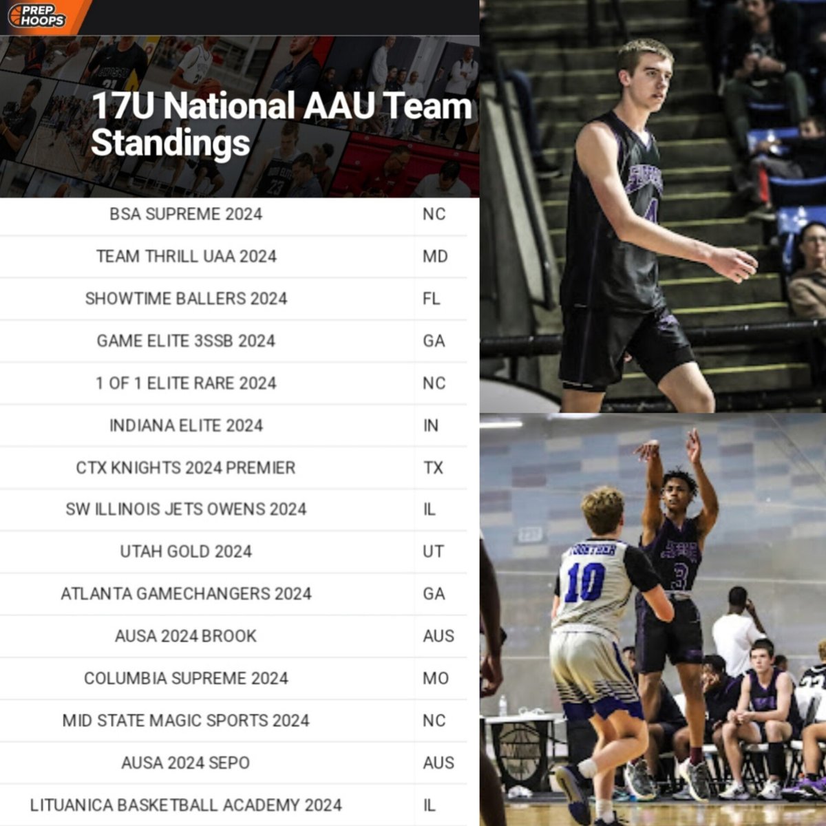 Congratulations to the 17u Boys on becoming the 12th ranked team in the Nation!