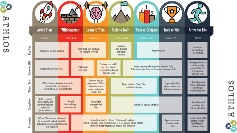 Xavi Aguilar tweet media