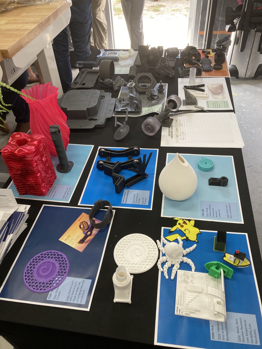 TonyGannon1's tweet photo. Congratulations Jarod &amp; Team at GroundSwell Startups, Melbourne on the official opening of your Prototype Labs yesterday.  See you June 8th for the Aerospace &amp; EmergingTech Forum 👍 https://t.co/P1AgrVZBM7