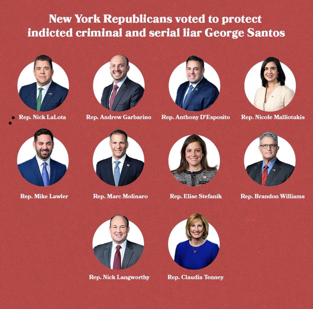BerthaMasonMD (@mrsberthamason1) on Twitter photo <a href="/MuellerSheWrote/">Mueller, She Wrote</a> Which New York Republicans voted to protect INDICTED CRIMINAL George Santos? All of them. <a href="/MuellerSheWrote/">Mueller, She Wrote</a> Which New York Republicans voted to protect INDICTED CRIMINAL George Santos? All of them.