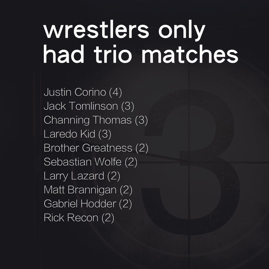 also to note these wrestlers have only had trio matches so far in @aew - featuring @justincorino, @jacktomlinson00 and @chanthomaspro