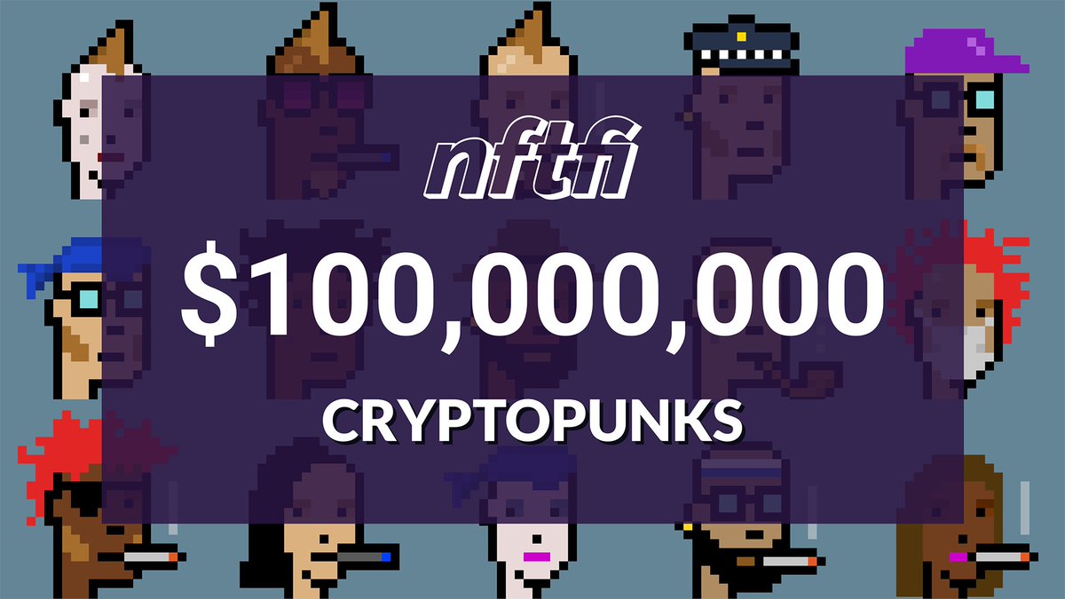 NFTfi's tweet photo. Punks just broke 100m USD in total loan volume as the first collection ever. π± π± π± Punks also lead the NFTfi leaderboard (-->Earn Point multipliers π).
Learn how to earn points at https://t.co/jFQ7k6JHd1.
@cryptopunks #NFTfiSummer #NFTfiRewards https://t.co/9d7GIN9qMq