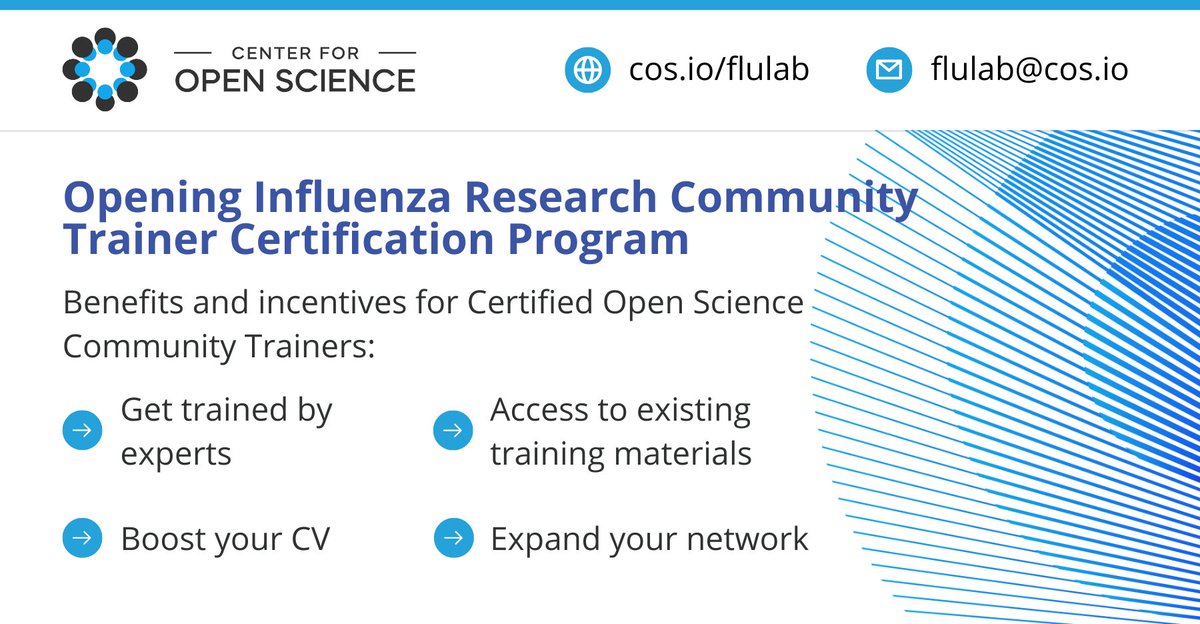 Center for Open Science tweet media