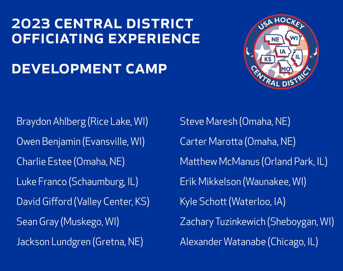 Congratultions to the officials confirmed to participate in our Development Camp that takes place June 11-13 at Ames/ISU Ice Arena and Iowa State University. 

#cdofficiatingexperience #refereedevelopment