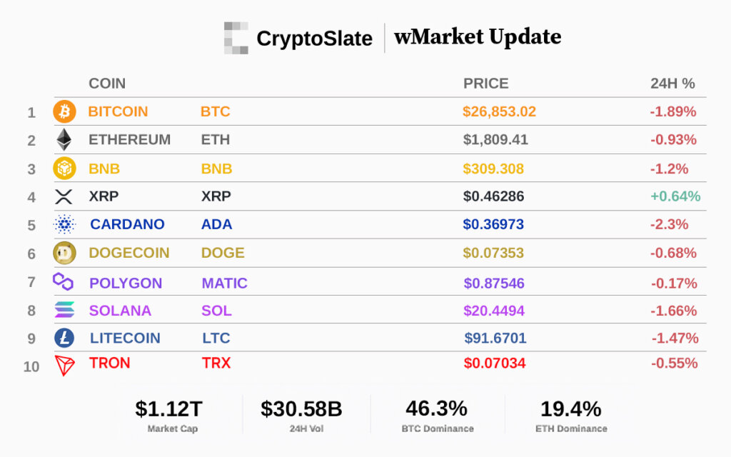 CryptoBangs! tweet media