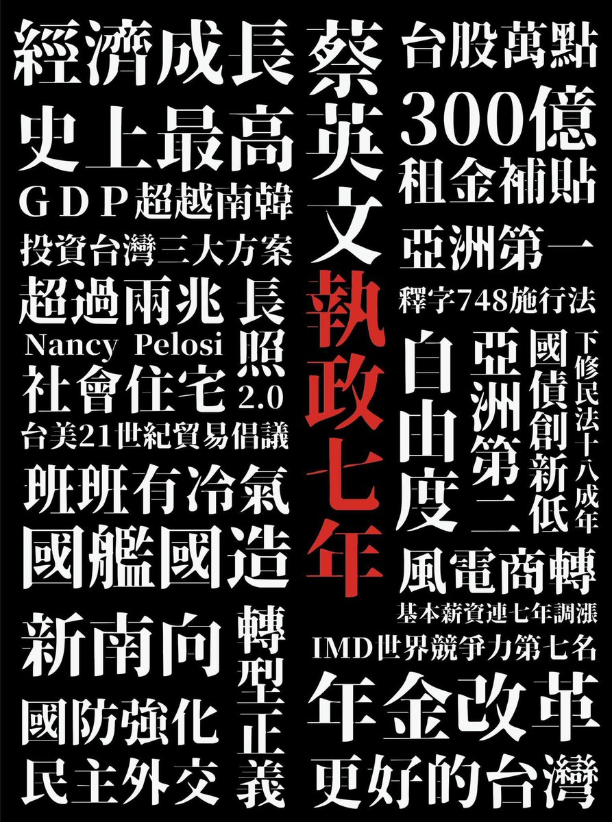 SpectatorTw's tweet photo. 小英做了這麼多，然後一堆人支持什麼都沒有做的白藍仔，再次凸顯這個中華詭島的詭異跟荒謬。 https://t.co/pFxFpBsD71