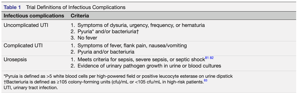 Jim Hu (@jimhumd) on Twitter photo TP vs TR Prostate Biopsy RCT Protocol: <a href="/aleczhu/">Alec Zhu</a> <a href="/VickersBiostats/">Andrew Vickers</a> <a href="/EdwardSchaeffer/">Edward Schaeffer, MD, PhD</a> <a href="/allaf_mo/">Mohamad Allaf</a> @cpavmd <a href="/urodocdgreen/">David Green</a> <a href="/montrose52/">Jeff Montgomery</a> <a href="/arvinkgeorge/">Arvin K. George, MD</a> <a href="/benristau/">Ben Ristau, MD MHA</a> <a href="/UroCorrea/">Andres Correa</a> <a href="/KeithKow/">Keith Kowalczyk, MD</a> <a href="/jeshoag/">Jonathan Evan Shoag 🇮🇱🇺🇸</a> <a href="/TennyZhang/">Tenny Zhang</a> <a href="/BehfarEhdaieMD/">Behfar Ehdaie</a> bmjopen.bmj.com/content/13/5/e… TP vs TR Prostate Biopsy RCT Protocol: <a href="/aleczhu/">Alec Zhu</a> <a href="/VickersBiostats/">Andrew Vickers</a> <a href="/EdwardSchaeffer/">Edward Schaeffer, MD, PhD</a> <a href="/allaf_mo/">Mohamad Allaf</a> @cpavmd <a href="/urodocdgreen/">David Green</a> <a href="/montrose52/">Jeff Montgomery</a> <a href="/arvinkgeorge/">Arvin K. George, MD</a> <a href="/benristau/">Ben Ristau, MD MHA</a> <a href="/UroCorrea/">Andres Correa</a> <a href="/KeithKow/">Keith Kowalczyk, MD</a> <a href="/jeshoag/">Jonathan Evan Shoag 🇮🇱🇺🇸</a> <a href="/TennyZhang/">Tenny Zhang</a> <a href="/BehfarEhdaieMD/">Behfar Ehdaie</a> bmjopen.bmj.com/content/13/5/e…