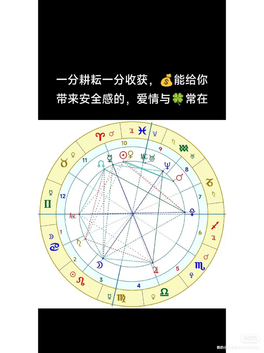 hffzhu's tweet photo. https://t.co/o573owEAQB
