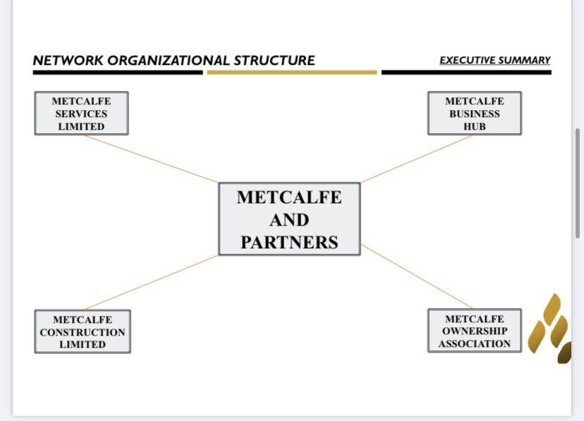 metpartnersgh's tweet photo. So, if you are looking for a reliable and trustworthy architectural company, look no further. Contact us today and let us help you create the space of your dreams!

#MetcalfenPartners https://t.co/aNG2WZmPaU