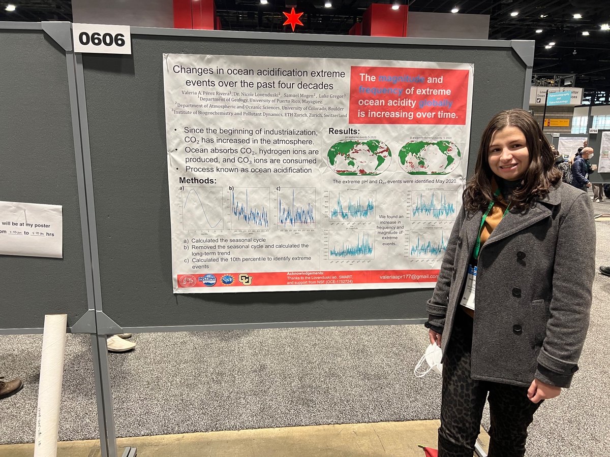 Had the opportunity to present my poster three times. 
1st: CU Boulder, Colorado
2d: AGU, Chicago
3rd: In the university I study, UPRM. 
Also made a video on my YouTube channel about my project. 
The link: youtu.be/czOqKJf-uqQ
Is in Spanish