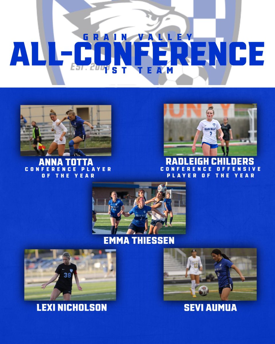 Congratulations to our All-Conference Selections! Here’s the First Team selections!