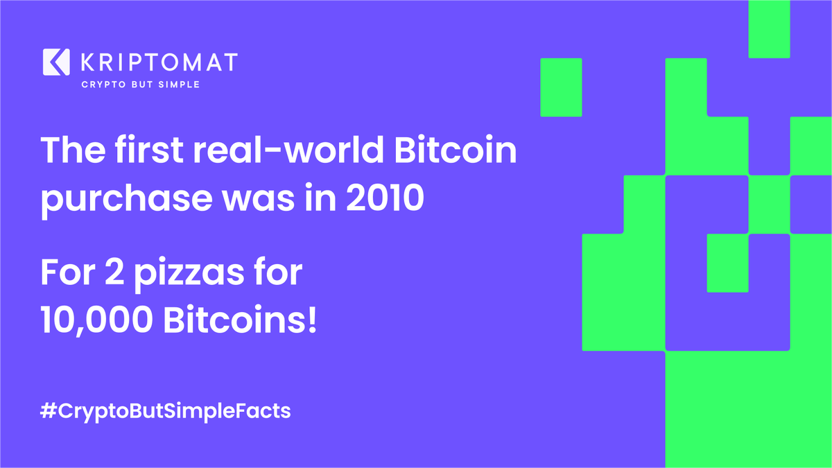 kriptomat's tweet photo. Fun fact: Monday is Bitcoin Pizza Day! Did you know that on this day in 2010, the first real-world Bitcoin purchase was made? It's a historic moment when 10,000 Bitcoins were exchanged for two delicious pizzas! #CryptoButSimpleFacts #Kriptomat #CryptoButSimple https://t.co/tdOl1ARItS