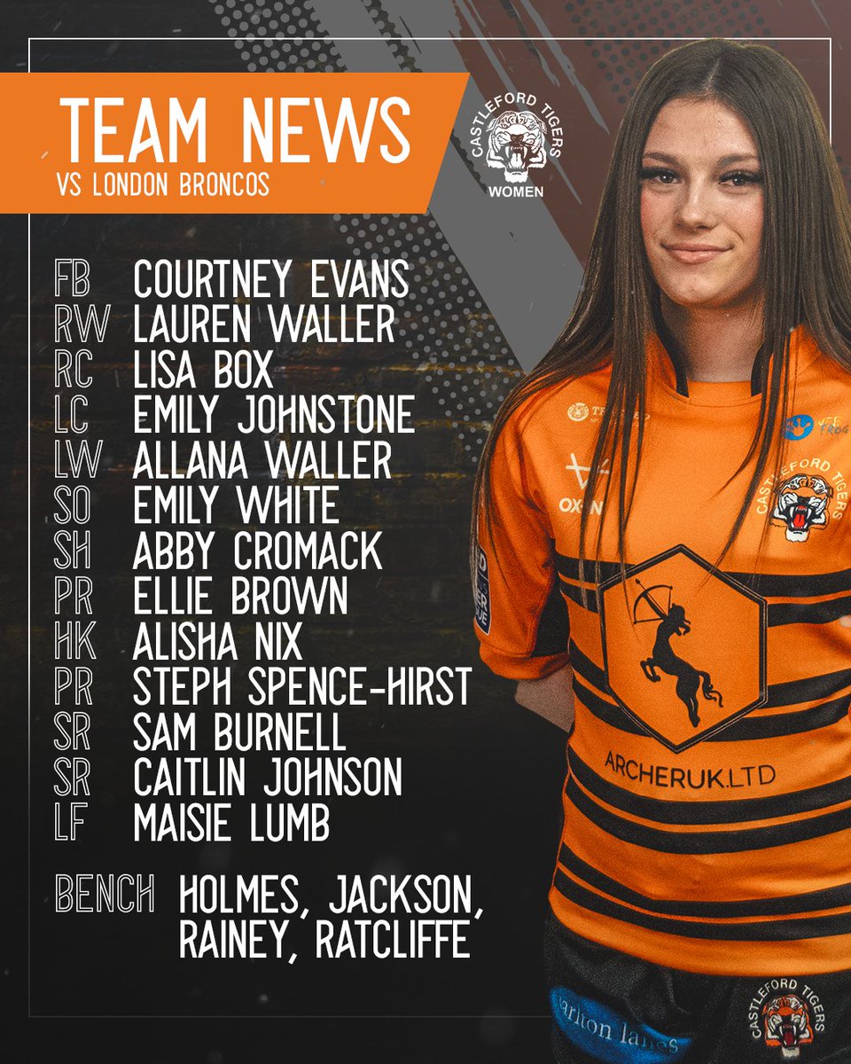 💪 How we line up in London!

#COYF