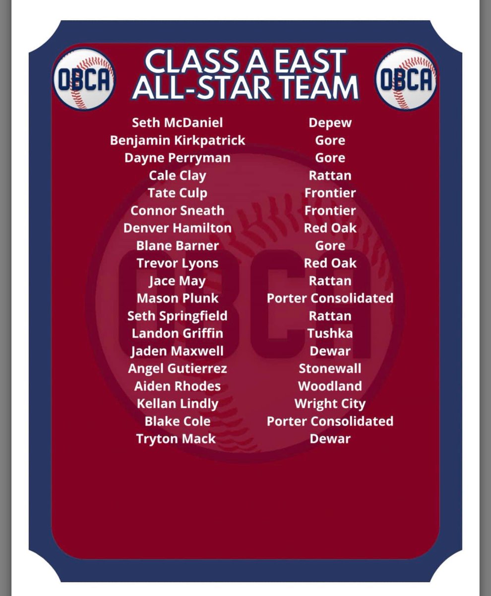 Congratulations to Landon Griffin on making the Class A East All-Star Team!!

#GoTigers🐅|#theTmeansmore