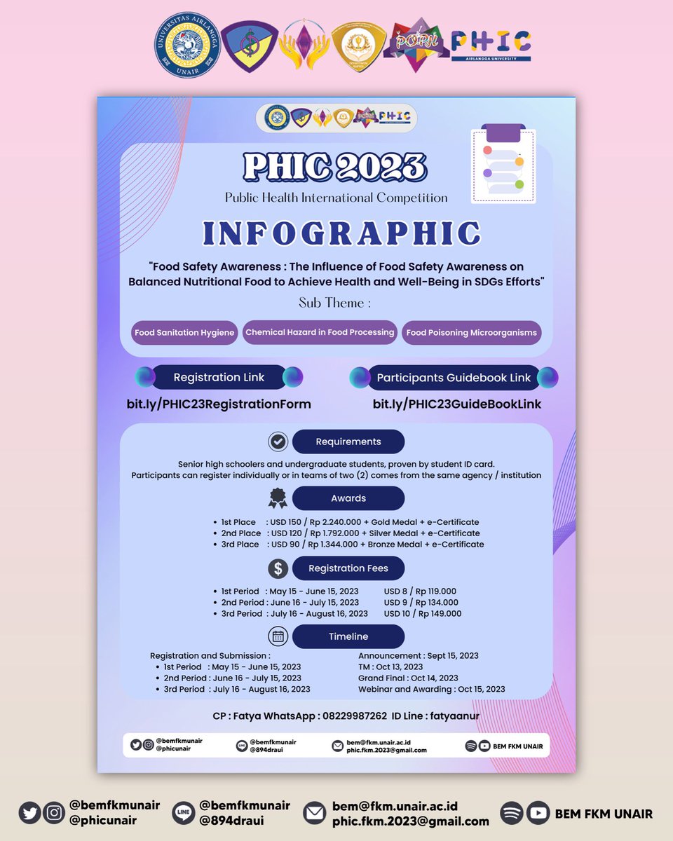 PHIC FKM UNAIR 2025 tweet media