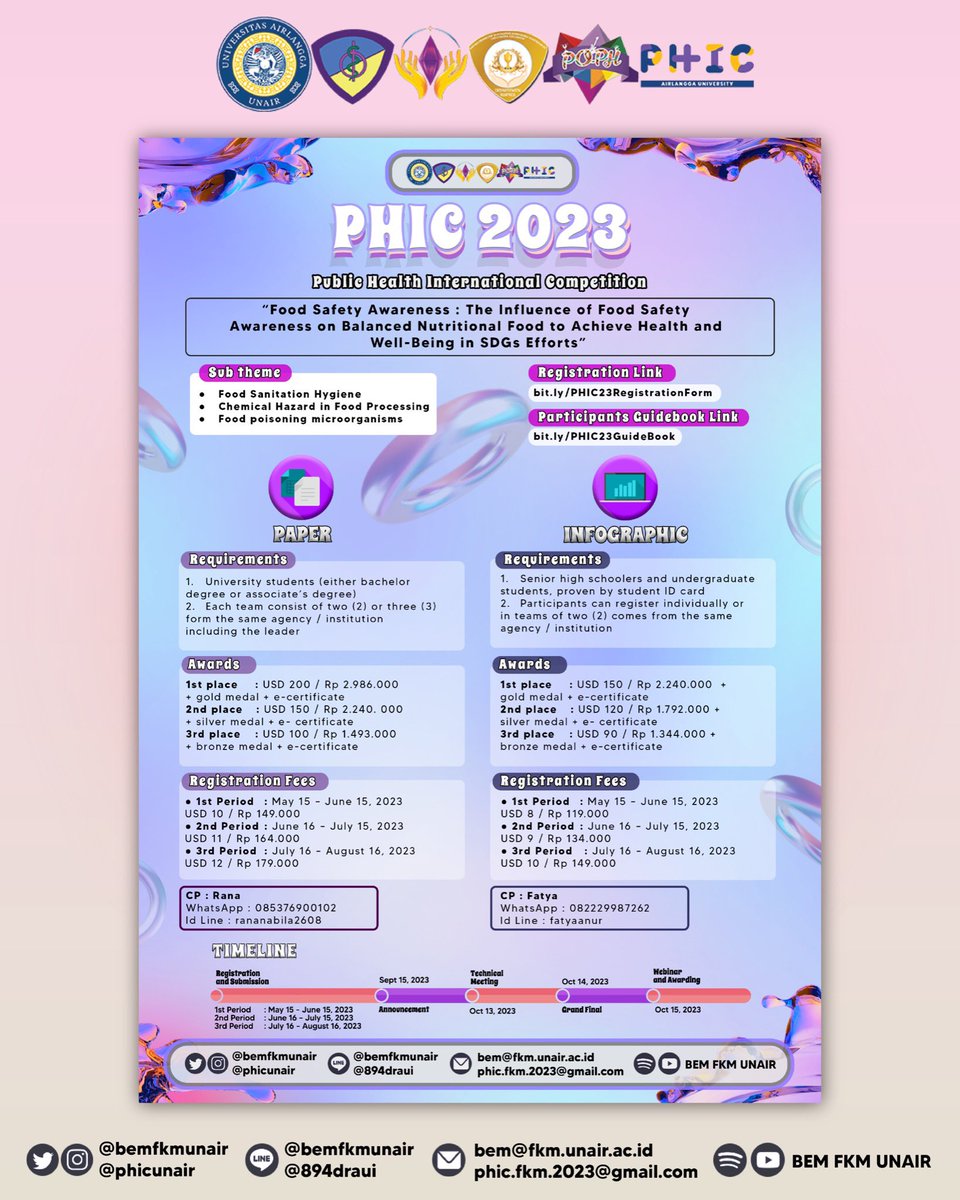 PHIC FKM UNAIR 2025 tweet media