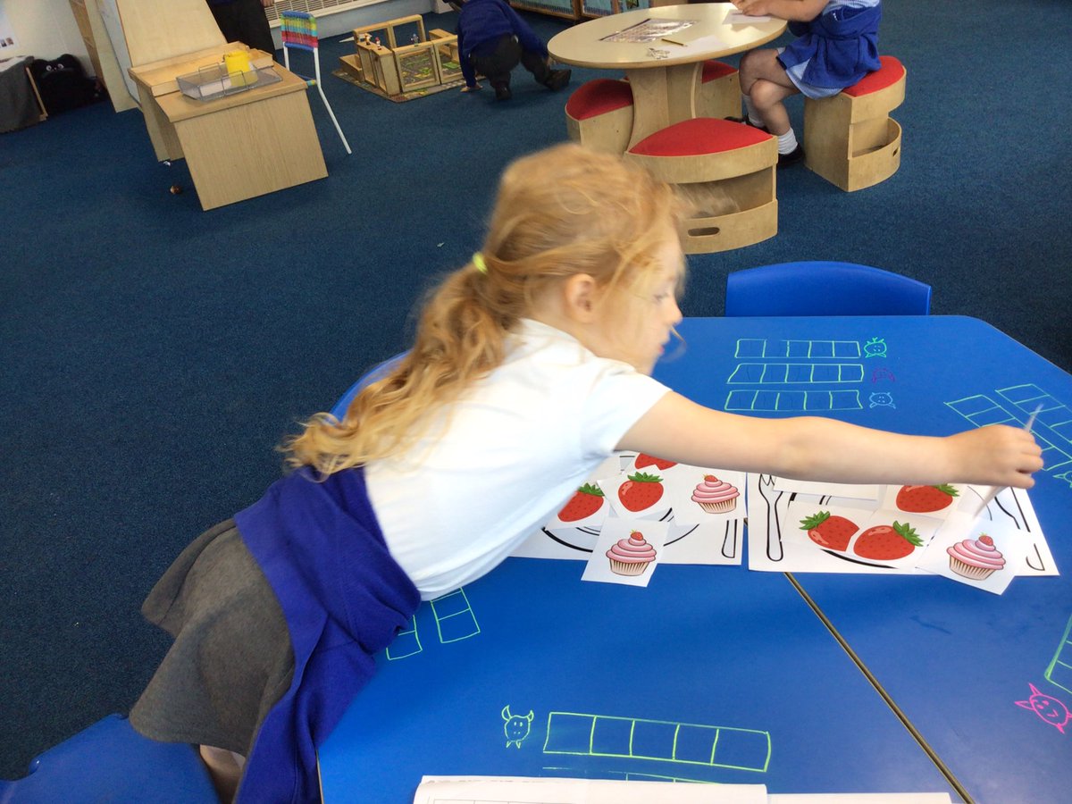 This week we have been looking at sharing objects into two equal groups! Take a look at some photos of us sorting some food onto two picnic plates. 

ASK ME if I can share some objects into two or more equal groups.