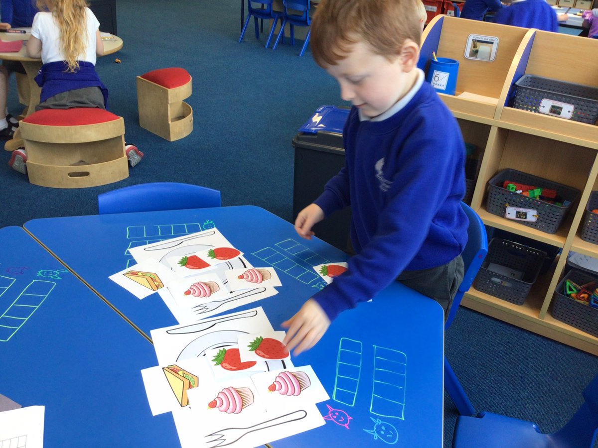 RecepWoodley's tweet photo. This week we have been looking at sharing objects into two equal groups! Take a look at some photos of us sorting some food onto two picnic plates. 

ASK ME if I can share some objects into two or more equal groups. https://t.co/99LAZxHeU4