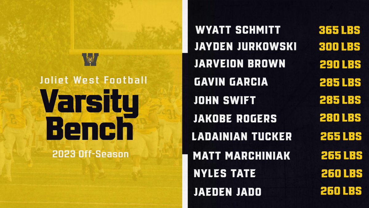 Congratulations to these players for recording the highest bench max amongst future varsity this off-season!