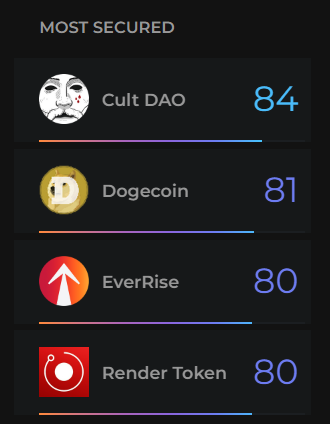 DeFiance.app tweet media