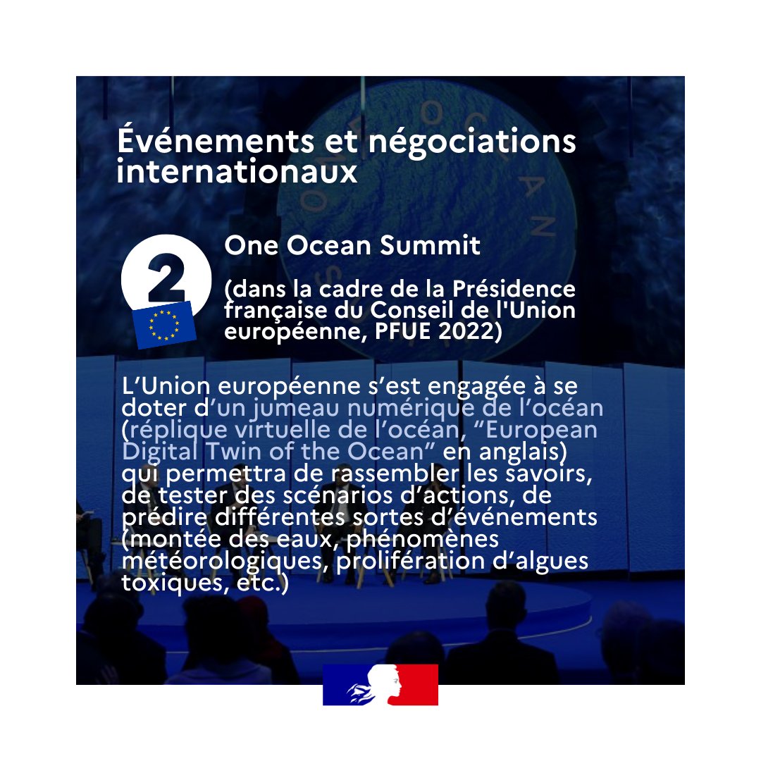 MerGouv's tweet photo. #EMD2023 | Dans le cadre de la #PFUE2022, L'UE s'est engagé à se doter d'un jumeau numérique de l'océan lors du #OneOceanSummit.
(3/7) https://t.co/TJoJEYYTOC